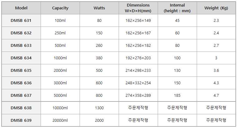 3eac52c3eecf0852d54fec5f73ba9dc1_1478510364_601.png