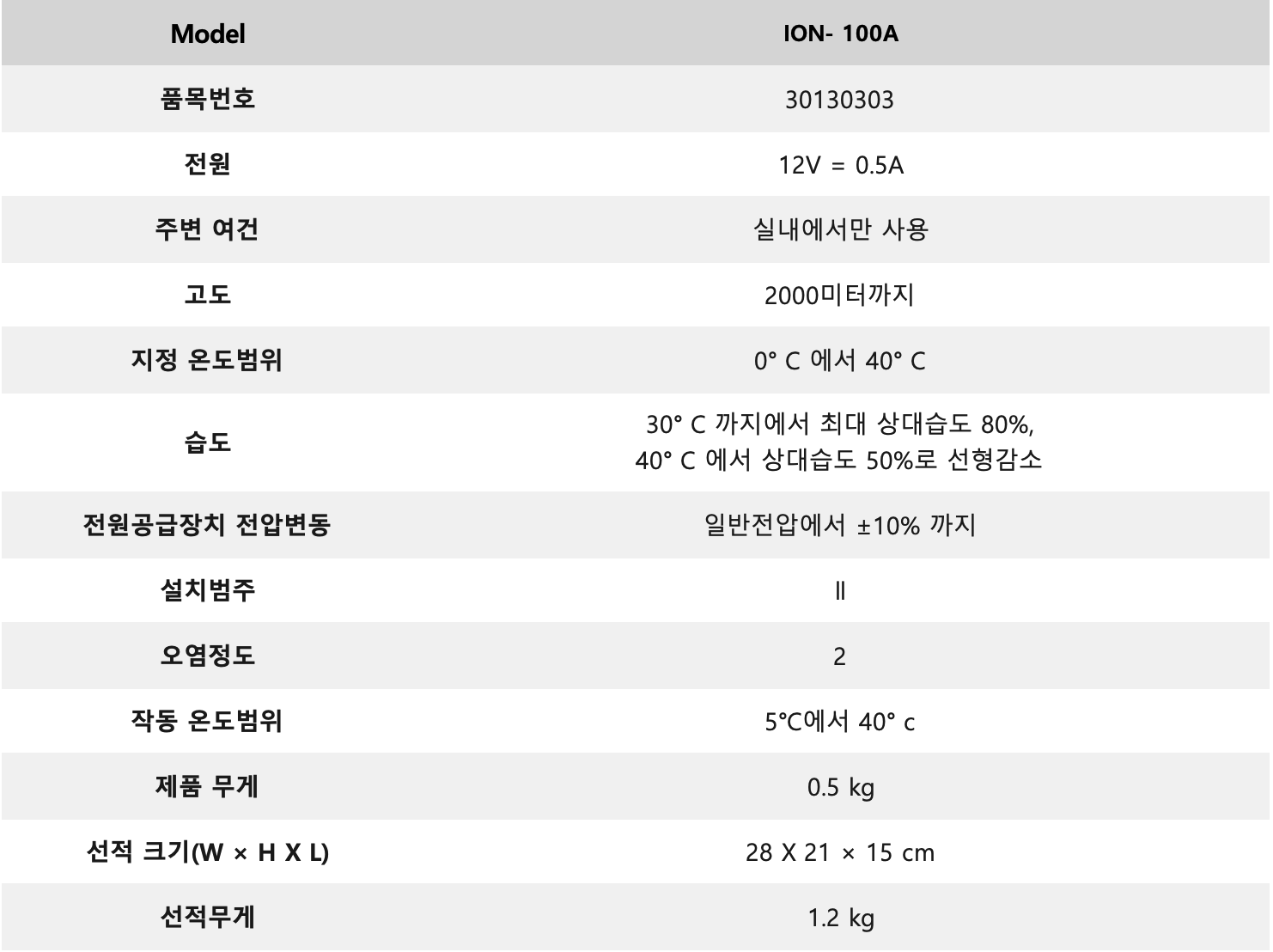 c605fb20314ed4c76fbd008bcd7202bf_1710838759_9117.png c605fb20314ed4c76fbd008bcd7202bf_1710838759_9117.png