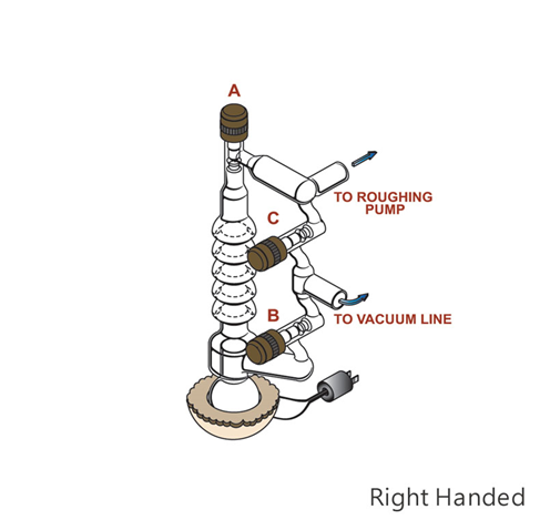 Oil Diffusion Pump with Bypass / 오일디퓨젼펌프