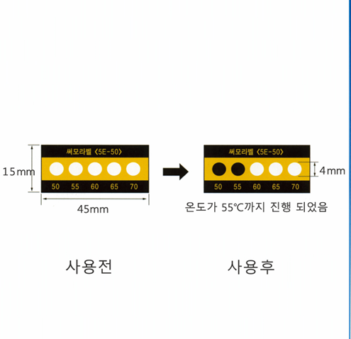 Thermal Indicating Tape / 온도감지테이프, 비가역성