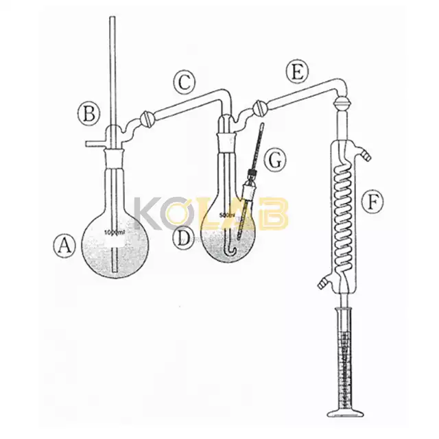 Fluorine distilling apparatus / 불소증류장치 - 수증기증류장치