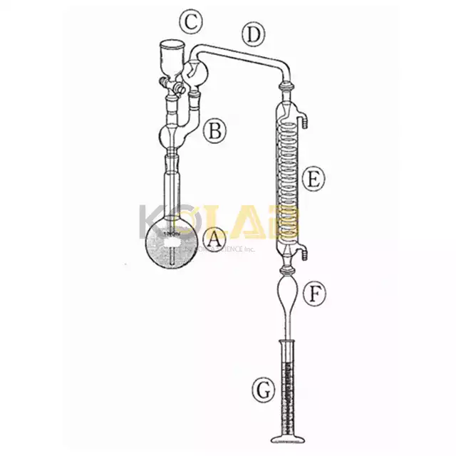 Cyanide distilling apparatus / 시안증류장치, 암모니아성질소증류장치