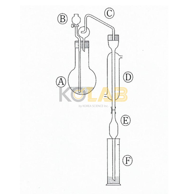 Ammonium distilling apparatus / 암모늄시험용증류장치