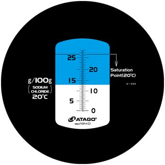 ATAGO MASTER-S28M, MASTER-S28α / 식염농도 굴절계