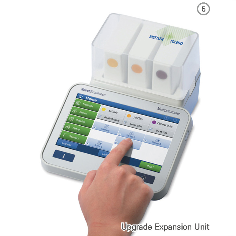 Multi-Function pH Meter, Module-Type / 정밀형pH미터, 다용도모듈형, Seven Multi™