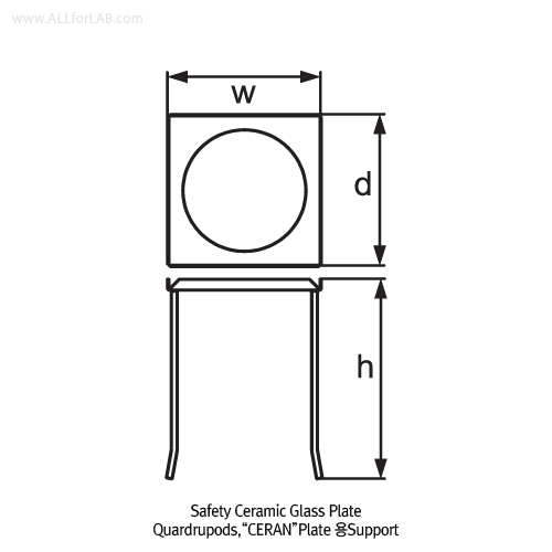 DURAN® Safety Ceramic Glass Plate, CERAN®, Quardrupods, & Plate Holder Suitable for Wire Gauge, -200℃~800/700℃, / “ 세란” 안전 세라믹 글래스 랩-플레이트