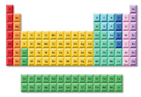 Titanium Aluminum Carbide Powder 98%, Particle Size: -200 Mesh/티타늄타바이드파우더