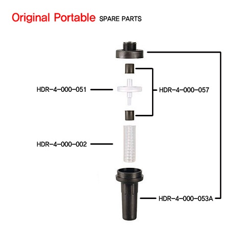 Original Portable Pipet-Aid® / 피펫에이드