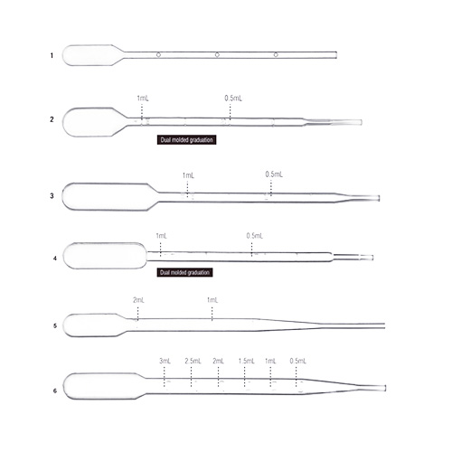 [당일출고] Plastic Pasteur Pipettes/ 플라스틱 일회용 스포이드