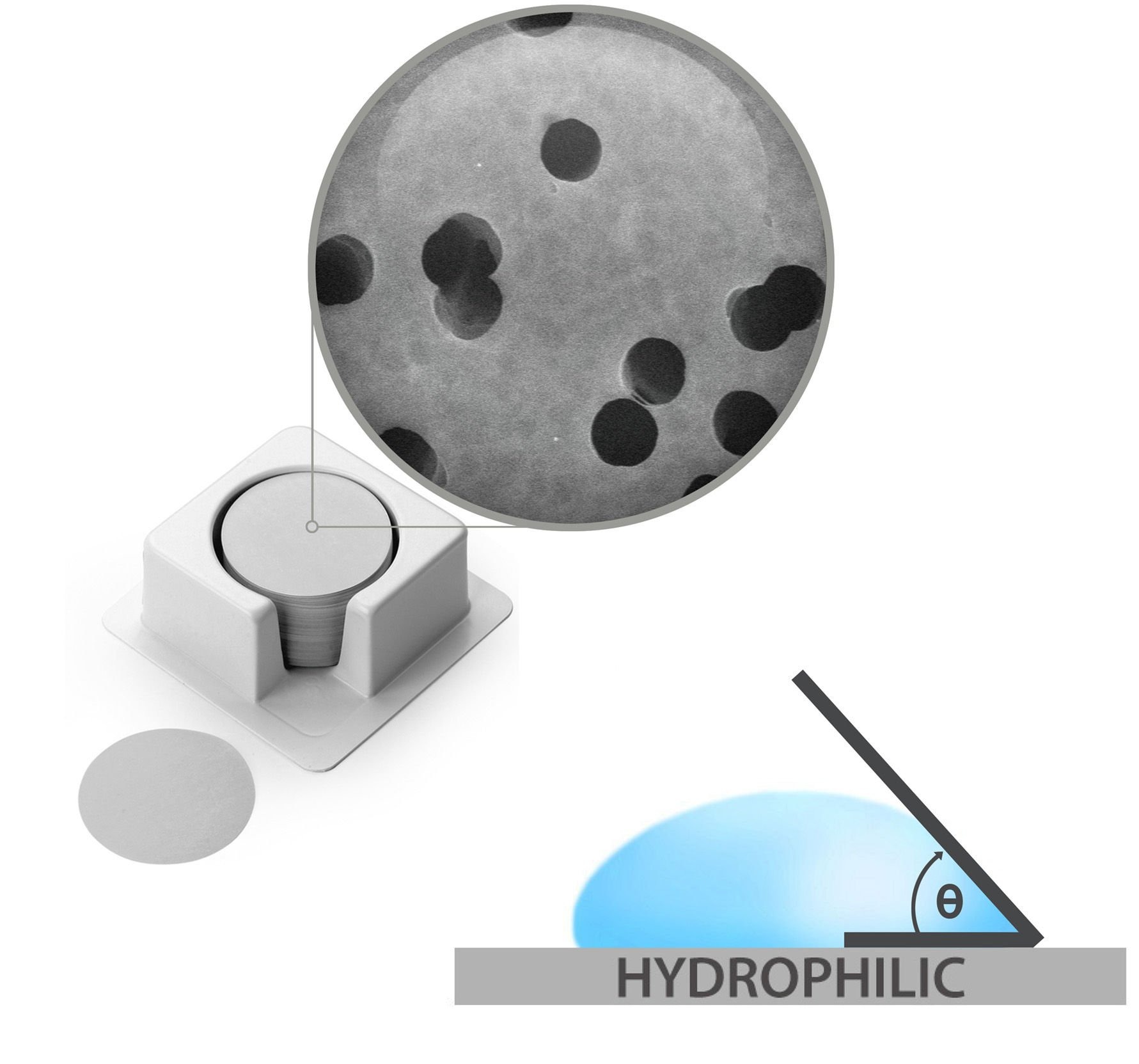 Sterlitech Hydrophilic Polycarbonate(PCTE) Membrane Filter/ 친수성 PCTE 멤브레인필터